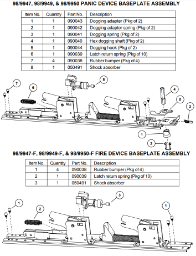 98/9949 Baseplate assembly